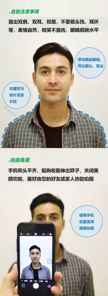 执业助理医师考试通过后注册流程,执业助理医师报名照片怎么上传