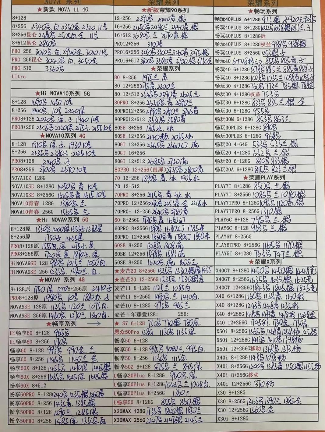 2017年11月11日华强北手机报价,6月14日华强北手机报价