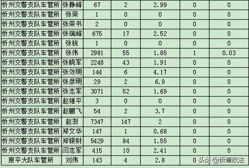 还在纠结选校吗,还在纠结报考哪个学校吗