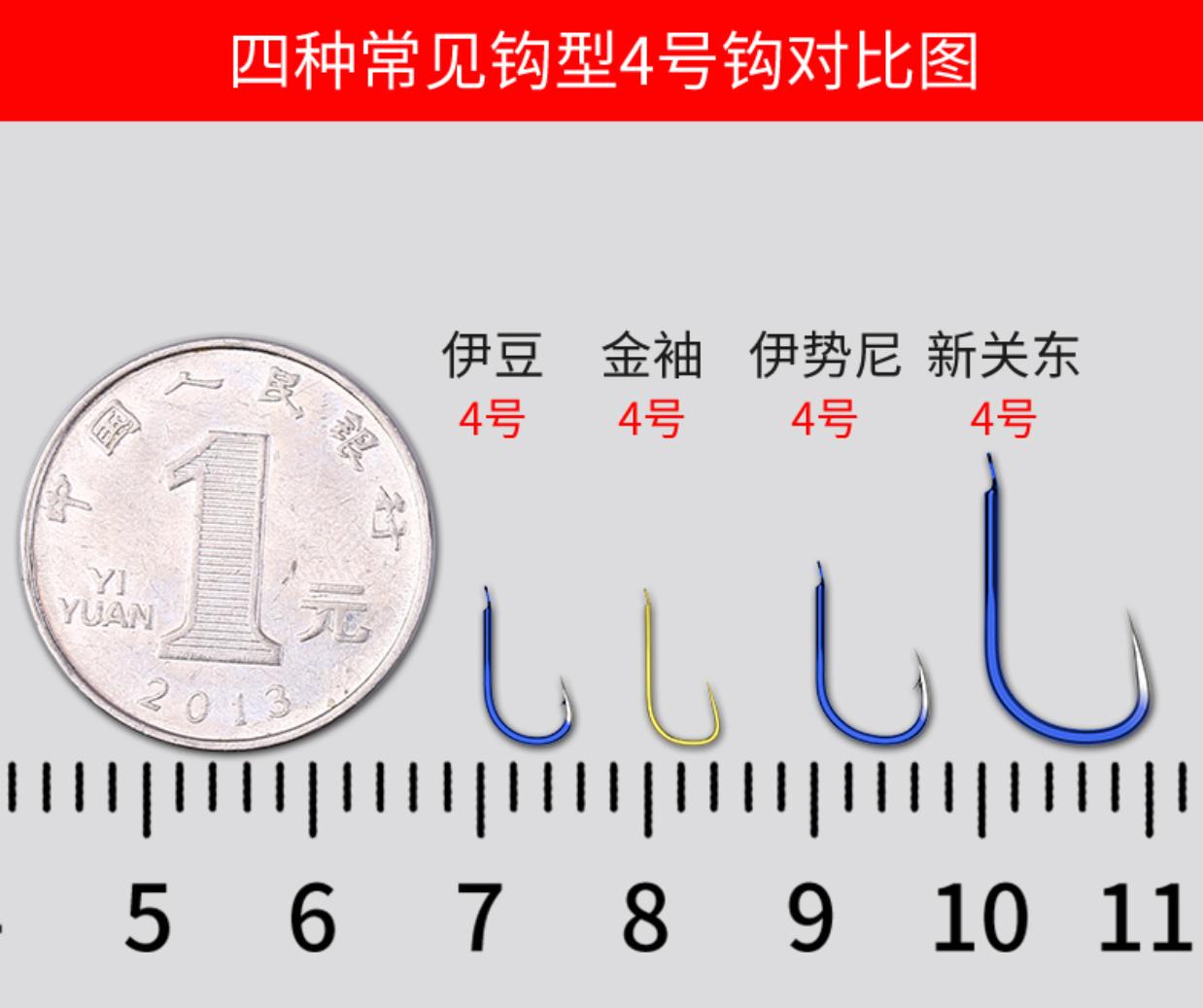 钓鱼鱼钩的选择方法有哪些,钓鱼鱼钩的型号怎么选