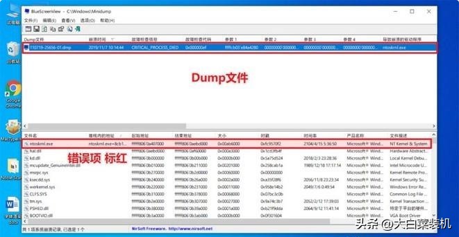 windows7重启蓝屏了怎么办,windows2003蓝屏重启