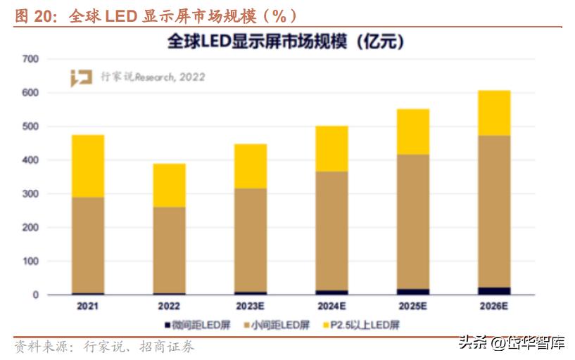 电视oem公司,电视产业前景