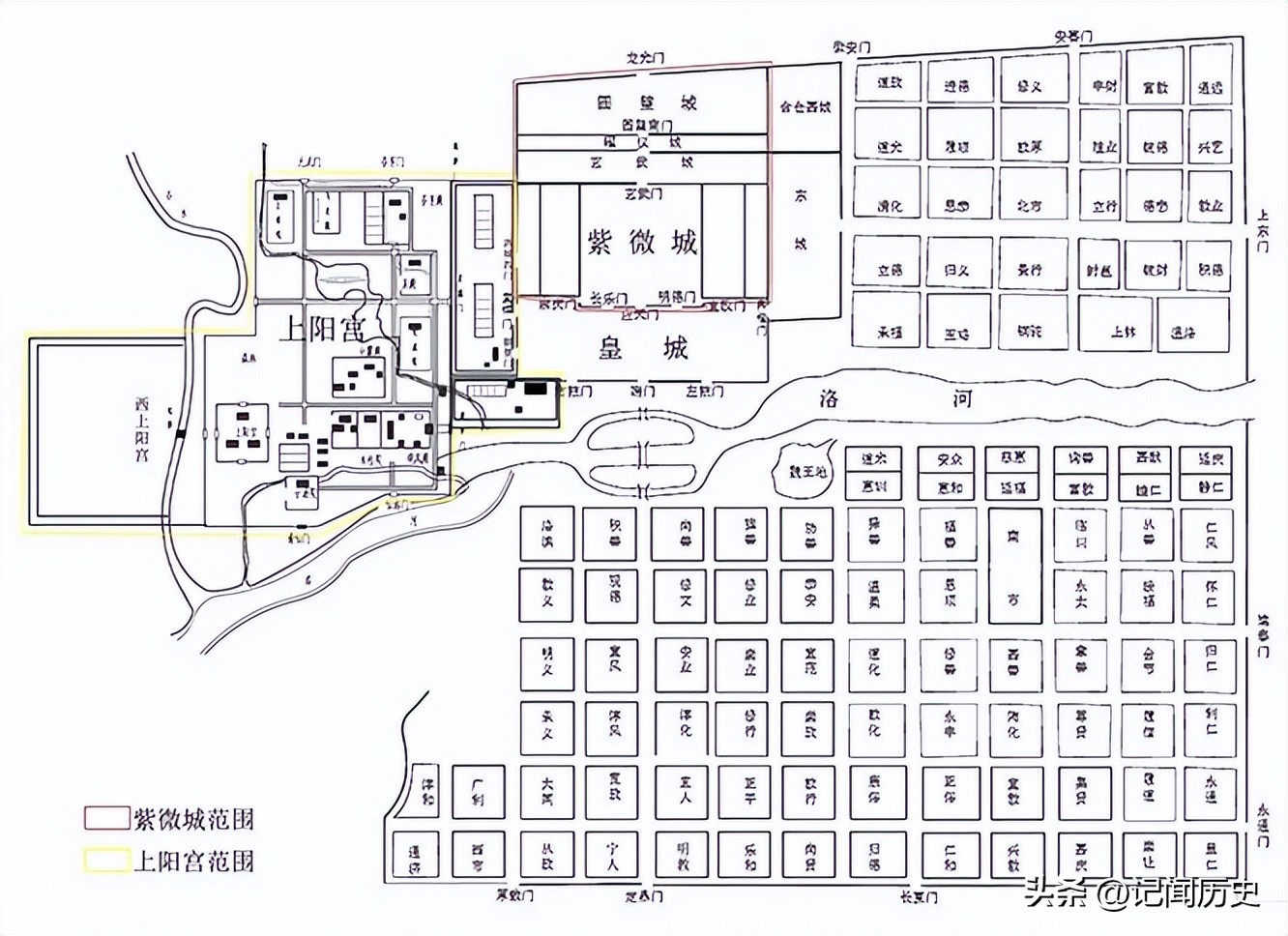 为什么人们说买东西却不说买南北,为什么说叫买东西而不叫买南北