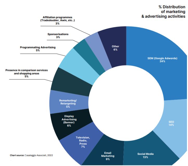 意大利男的为什么那么帅,意大利男人为什么那么帅气