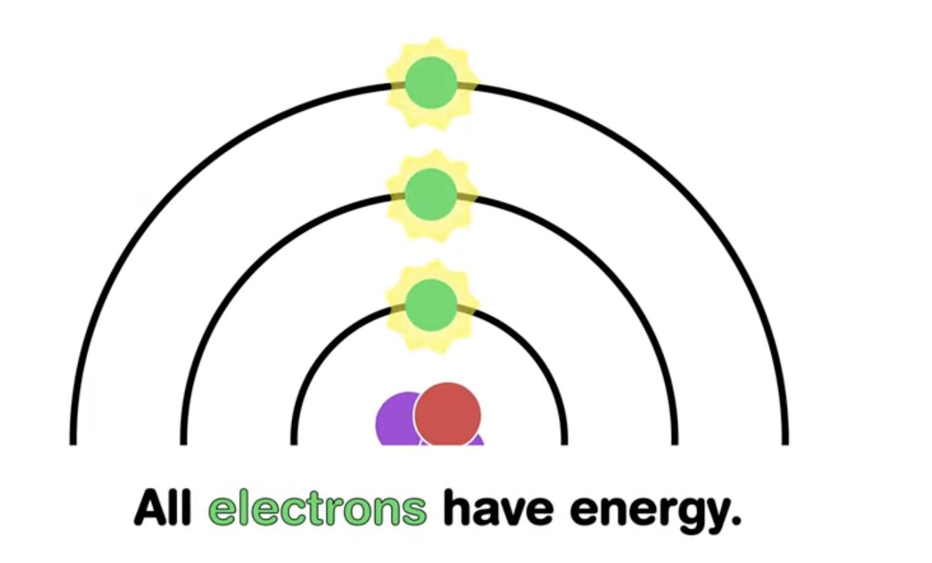 适合8-12岁儿童的物理启蒙书籍,如何运用学习策略进行有效的学习