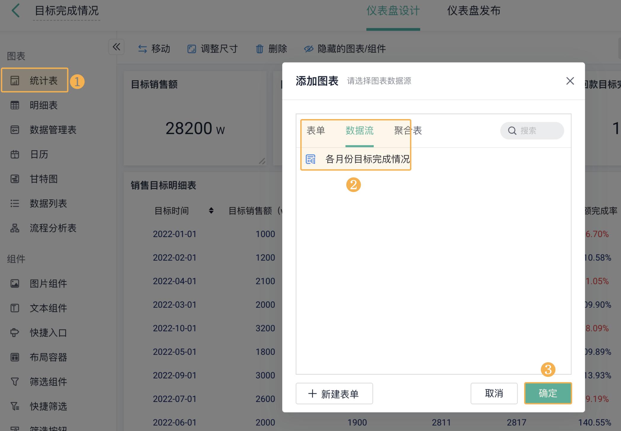 如何快速统计销售金额,销售业绩统计表格的总金额显示
