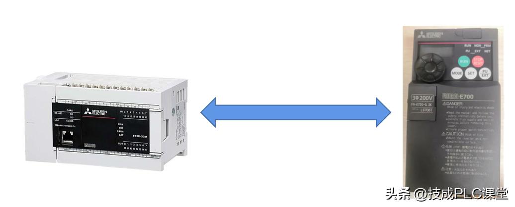 三菱fx5u整数转浮点数指令详解,三菱fx5u时钟比较指令