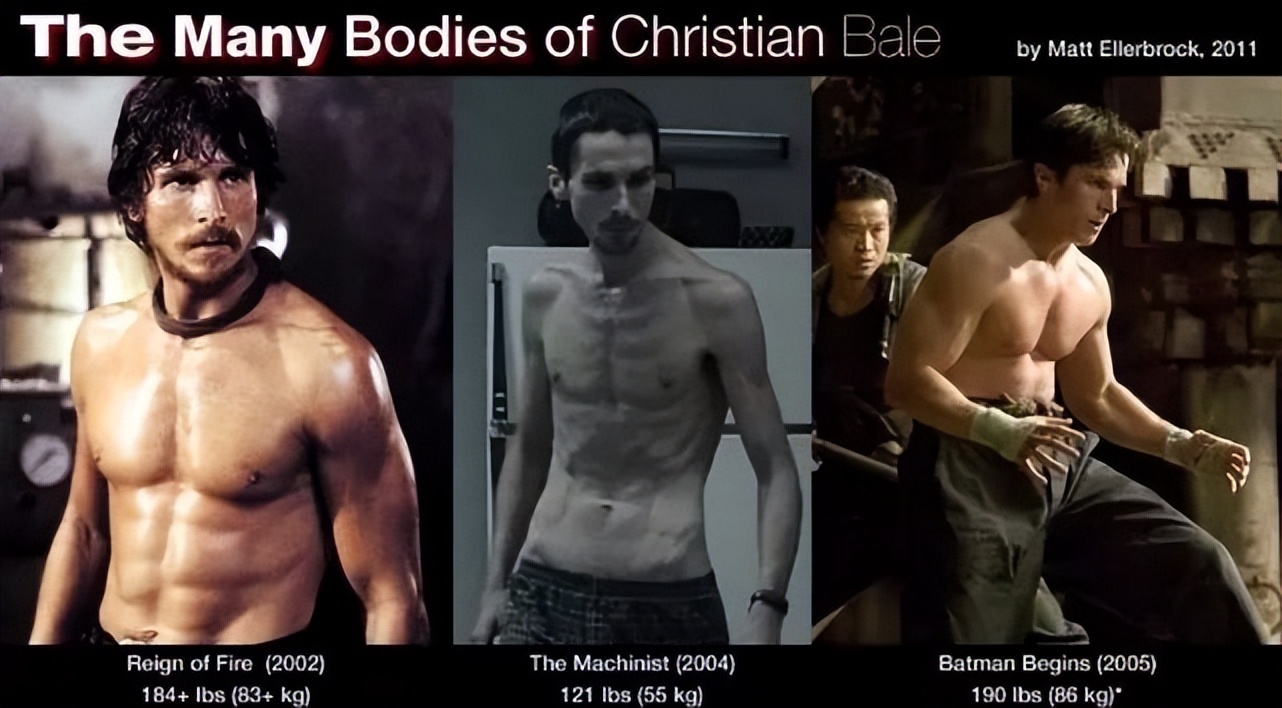 好莱坞明星为了角色如何减肥,好莱坞最玩命的演员