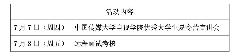 中传新传保研分析：新闻学院/电视学院/传播研究所/戏剧影视学院