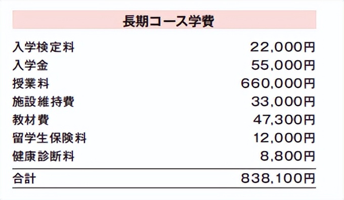 jc日本语学校,jcli日本语学校