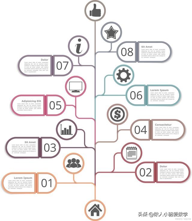 初中数学谷老师有理数,初中数学有理数的除法