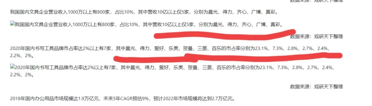 我来为爱好笔业喊冤，并不是山寨企业。2020年全国第三