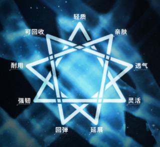 安踏李宁特步匹克跑鞋,特步安踏李宁361都是国货吗