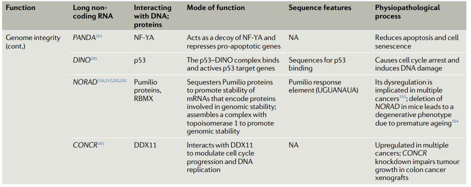 nature最新论文,nature论文最新发现