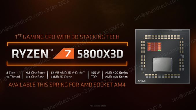amd发布锐龙6000价格,amd锐龙6000系列处理器即将发布