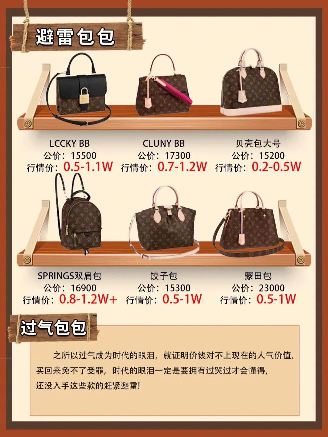 lv棋盘格包包回收价格表,lv女包5成新还有回收店收么