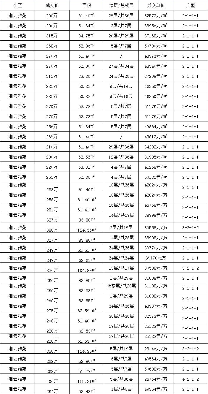 江南实验小区,江南实验怎么样