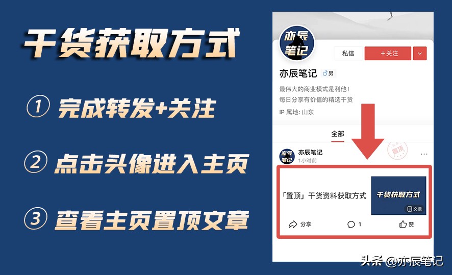 直播操盘手必备书籍,操盘手直播操盘全过程