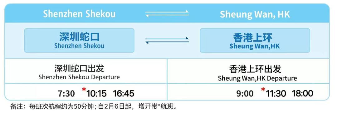 深圳蛇口去澳门票价,澳门往返深圳蛇口航线