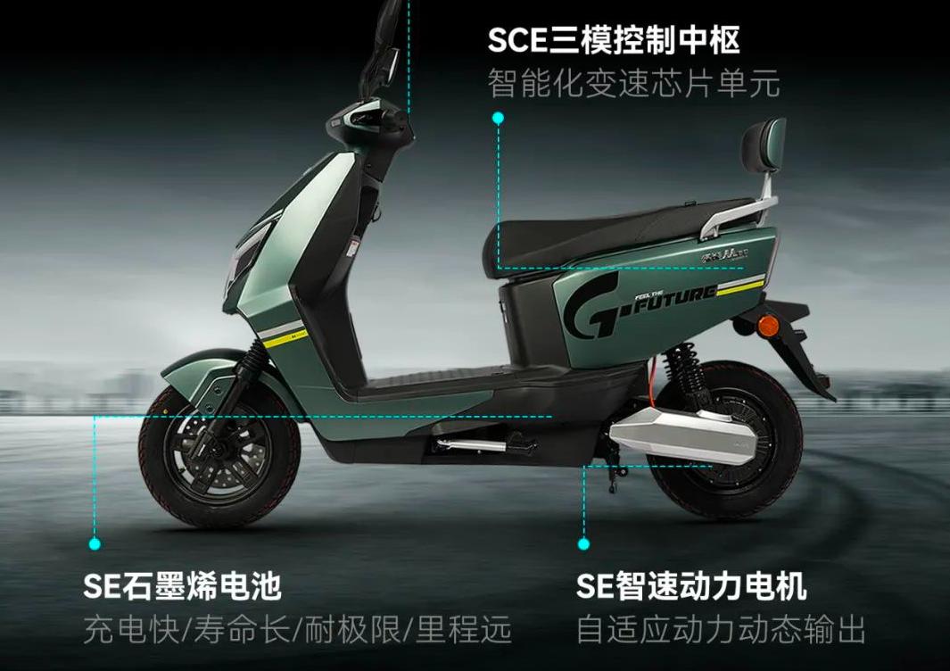 10万左右续航600公里最新纯电动车,续航最坚挺的几款纯电动车