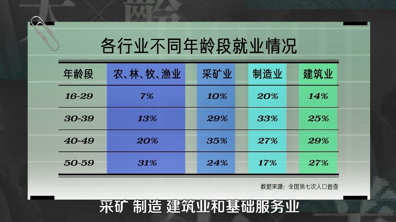 35岁上有老下有小失业何去何从,上有老下有小失业了很迷茫怎么办