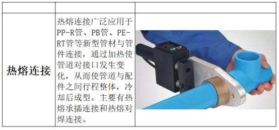 给排水管道的连接方式,排水管道的连接方式你都知道了吗