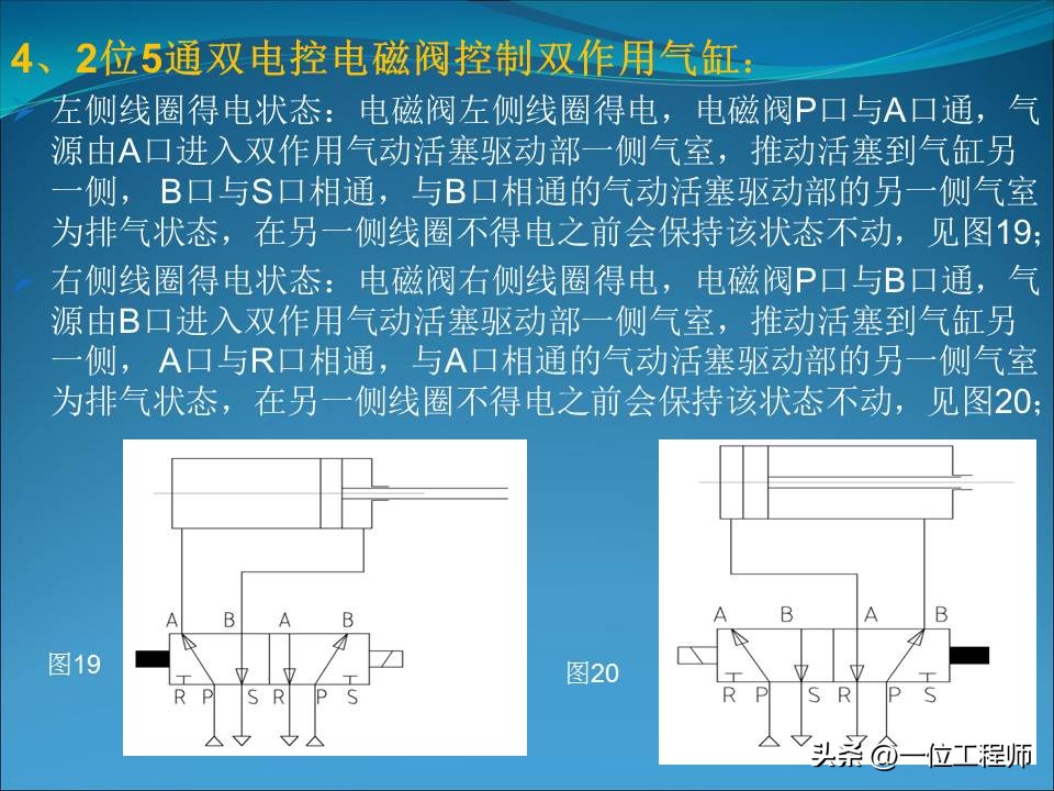 电磁阀几位几通各表示什么动作,电磁阀几位几通详细图