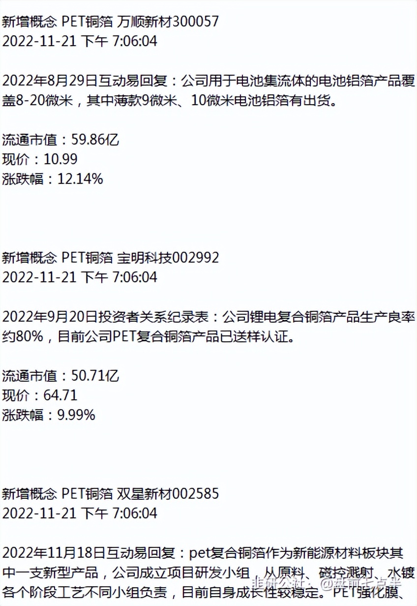 2022年11月30日盘前梳理,2024年5月16日盘前消息汇总