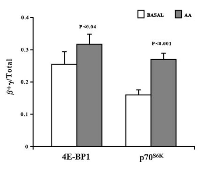 健身增肌的原理是什么,健身增肌原理动作讲解