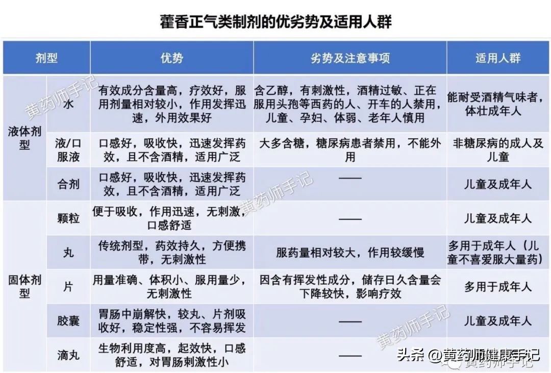 抢药蒙脱石散,严重腹泻吃蒙脱石散后啥时候停用