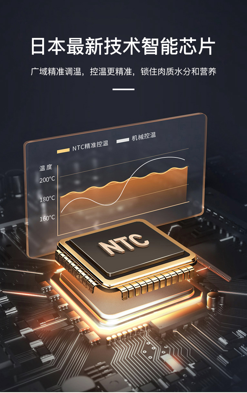 绅芝空气炸锅多少钱一台,绅芝空气炸锅官方旗舰店直播