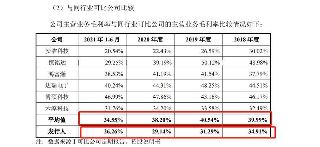 可川科技股吧,可川科技A股确权