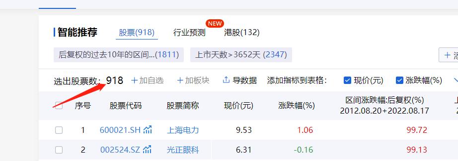 a股10万底仓打新年收益有多少,买哪只股票10年绝对能赚钱
