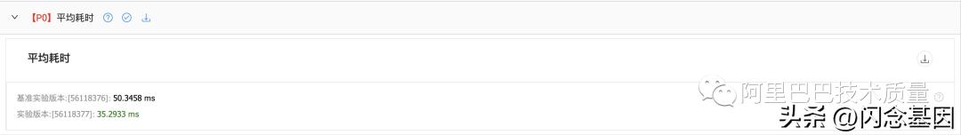 蚂蚁搜推营销评测探索和实践-蚂蚁智能化业务端到端评测平台