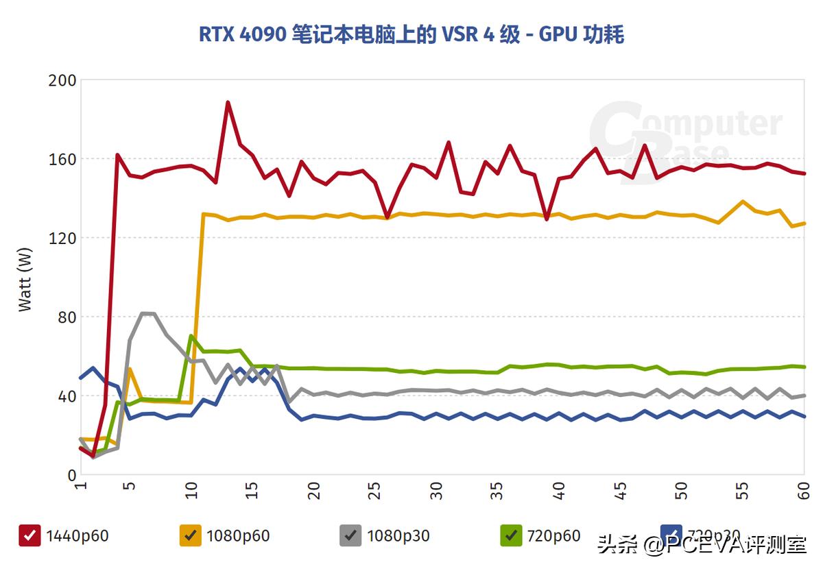 升级win11有两个选项nvidia,nvidia最新win11驱动