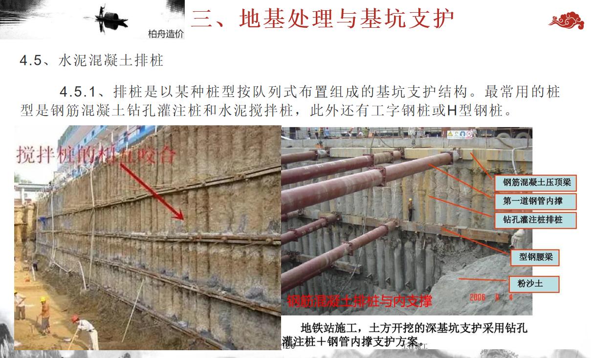 完整的土建施工工艺流程,土建施工全套完整视频教学