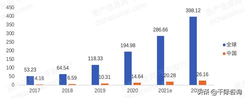 rpa机器人开发案例,智能rpa自动化机器人