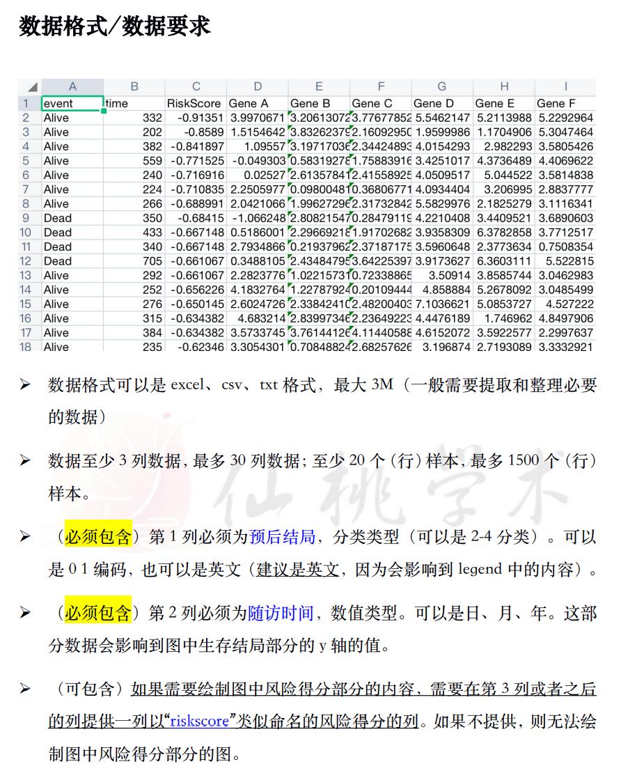 sci论文化繁为简,sci速成手把手教你写