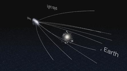 距离地球30亿光年的外星信号,15亿光年外星人信号