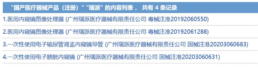 瑞派医疗官网,瑞派医疗器械有限公司怎么样