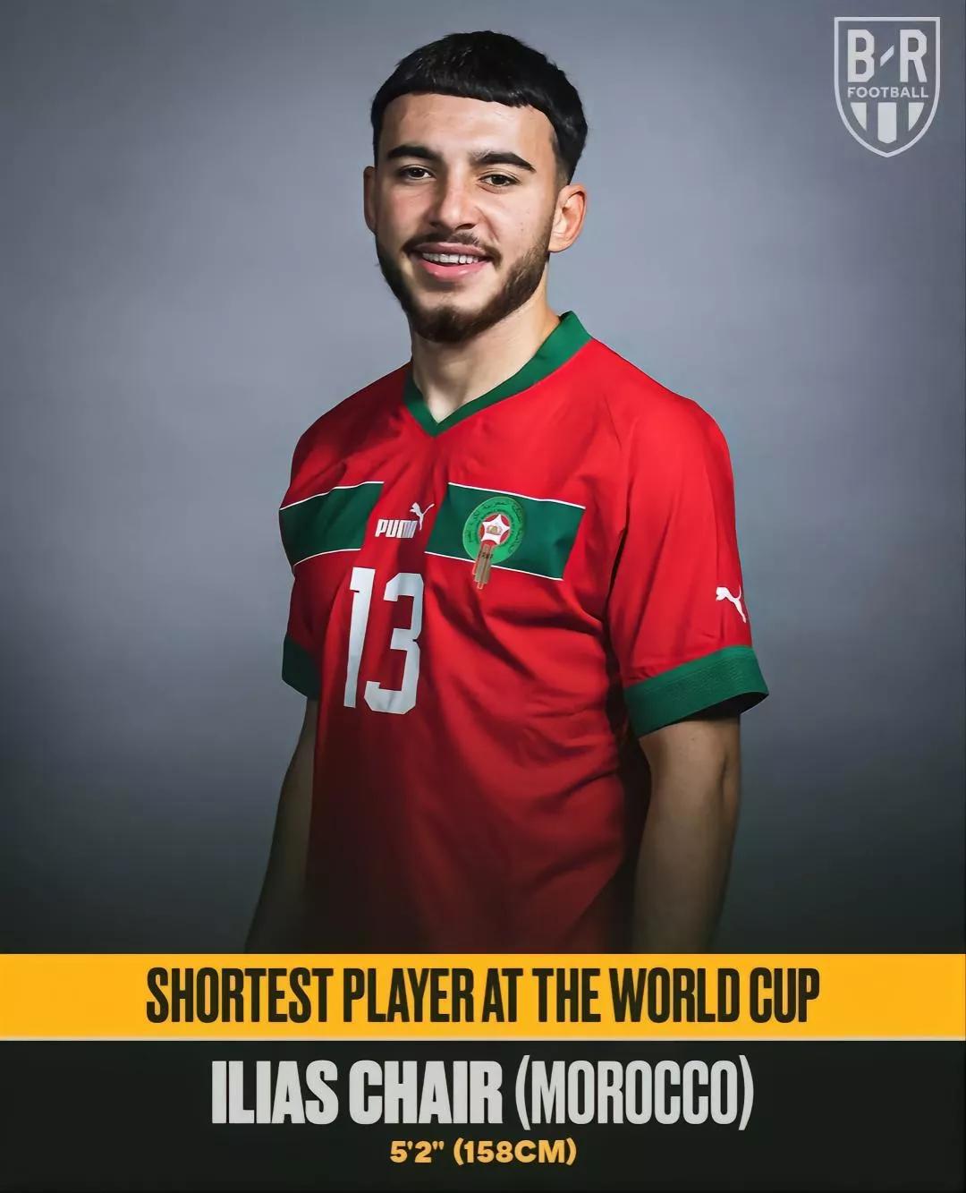 世界杯进球最年轻的球员,世界杯最年轻的球员