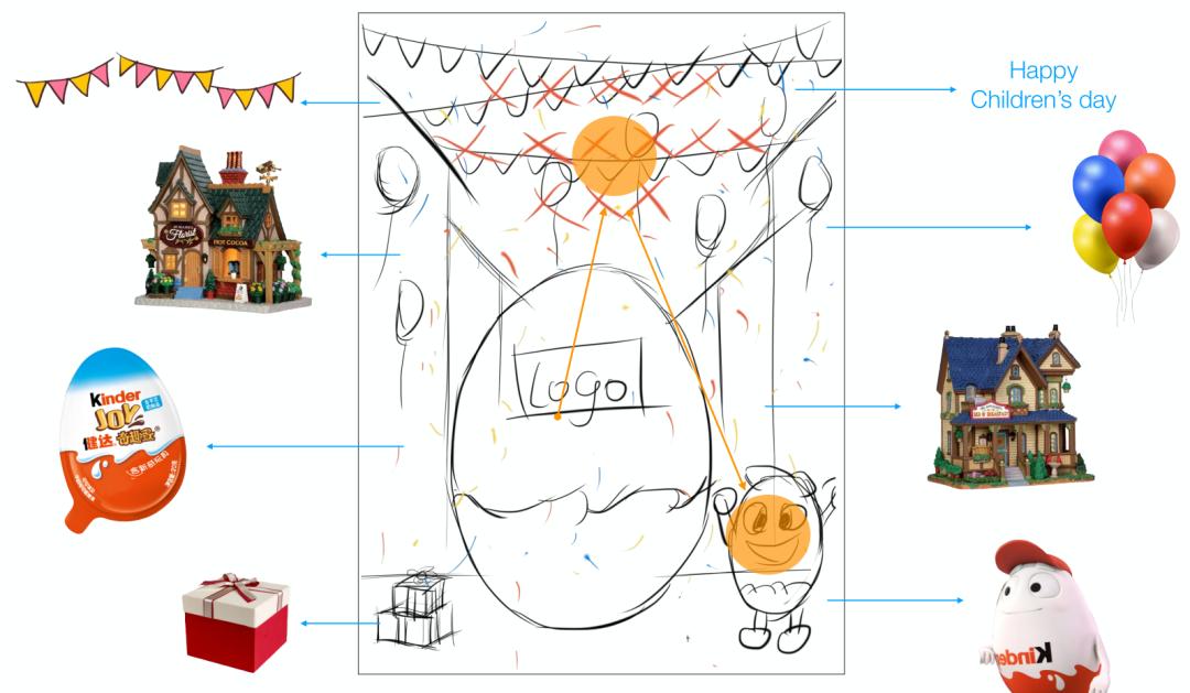 怎么在招牌广告海报上编辑字,广告海报的文字排版方法