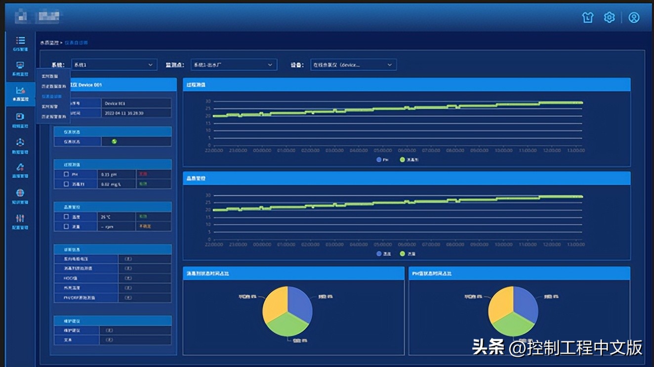 web组态技术,带组态物联网系统源码