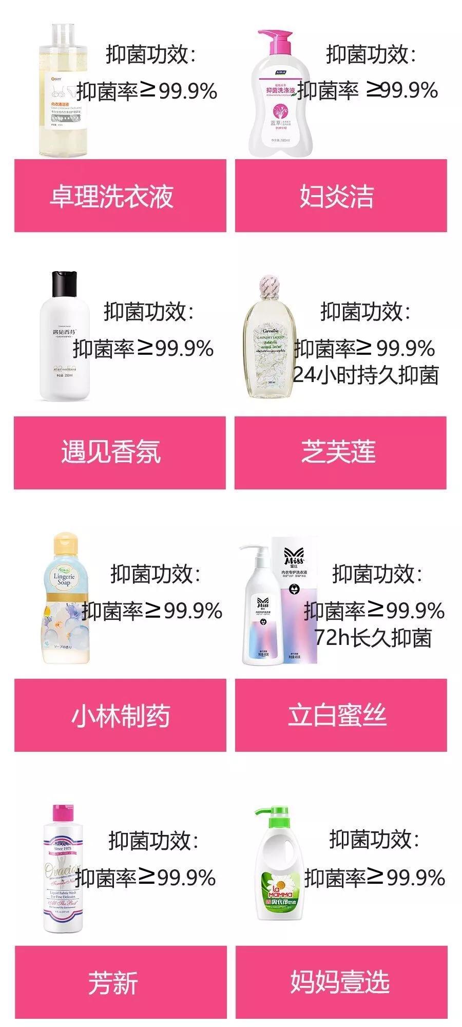 内衣洗衣液测评推荐,适合学生党的内衣洗衣液测评