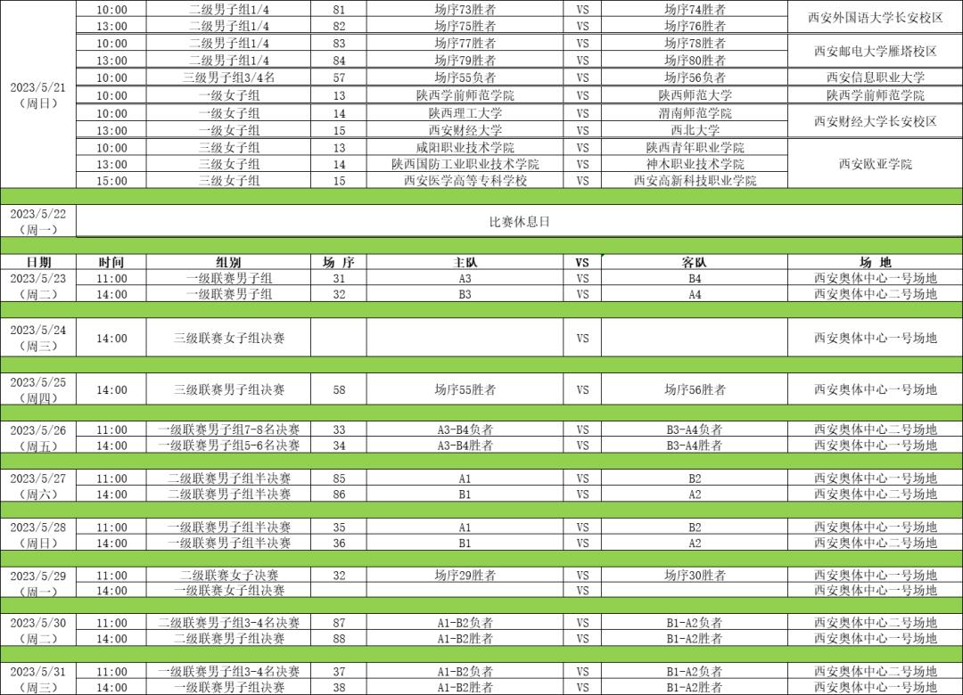 陕西省2023年大学生足球联赛,陕西省青少年足球联赛