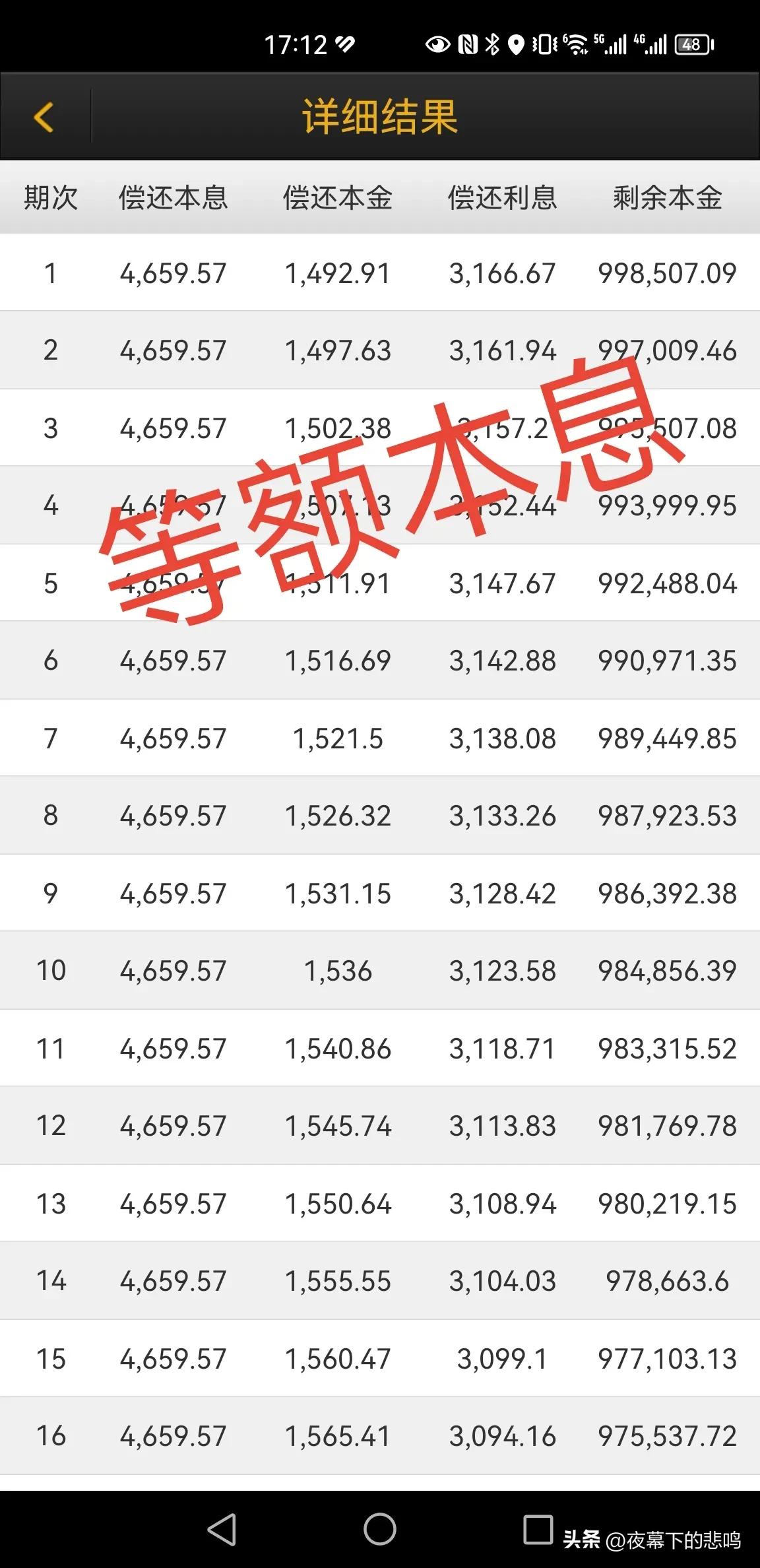 等额本金商业贷款几年还最合适,房子贷等额本金还是等额本息好