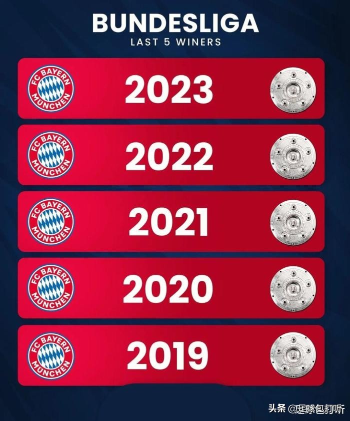 安切洛蒂五大联赛冠军图片,五大联赛冠军次数排行榜