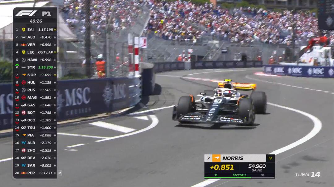 f1摩纳哥大奖赛正赛发车,f1摩纳哥站红牛跳水