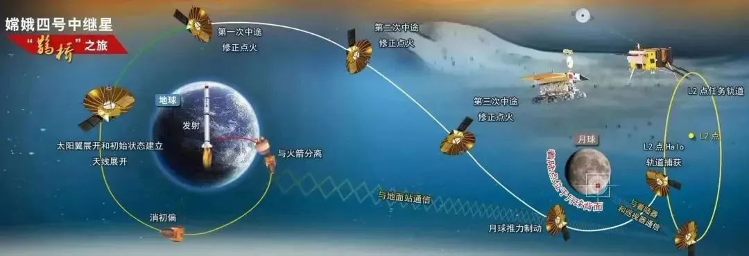 中国载人登月计划会不会提早实现,nasa公布2024年登月计划最新视频