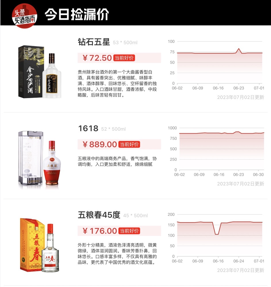 洋河梦之蓝42.8度水晶版多少钱1瓶,洋河梦之蓝m345度礼盒品鉴